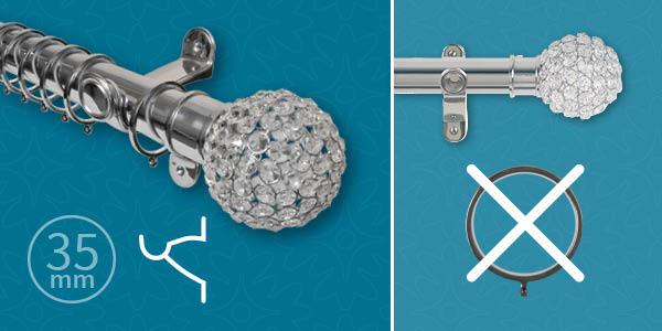35mm Eyelet Pole Set