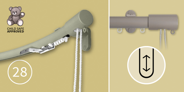 Distinction 28 Corded Kit