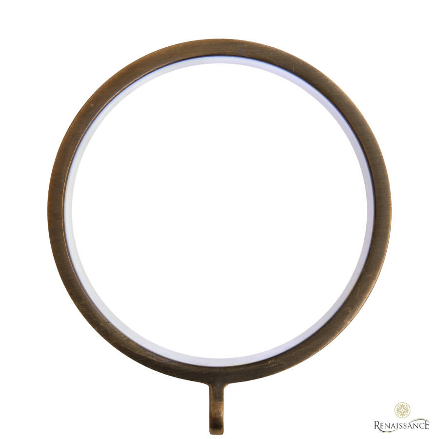 Contract 35mm Ring Antique Brass
